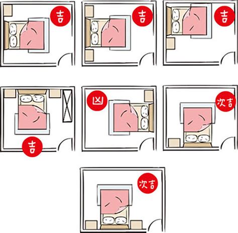 床頭靠窗風水|【風水特輯】「床」這樣擺 睡出好運氣